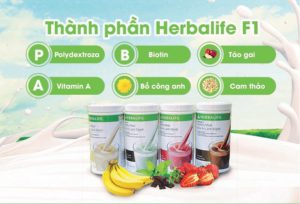 Thành phần sữa giảm cân Herbalife F1